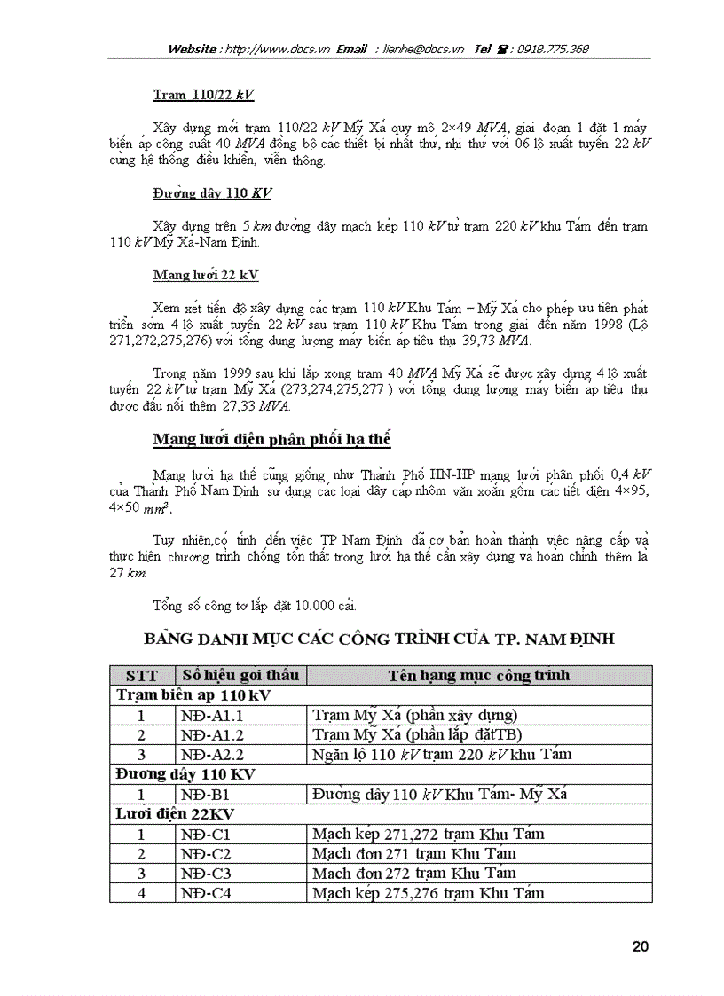 image for page Dư a n công tri nh ca i ta o va pha t triê n lươ i điê n phân phô i cu a 3 tha nh phô Ha Nô i Ha i Pho ng Nam Đi nh
