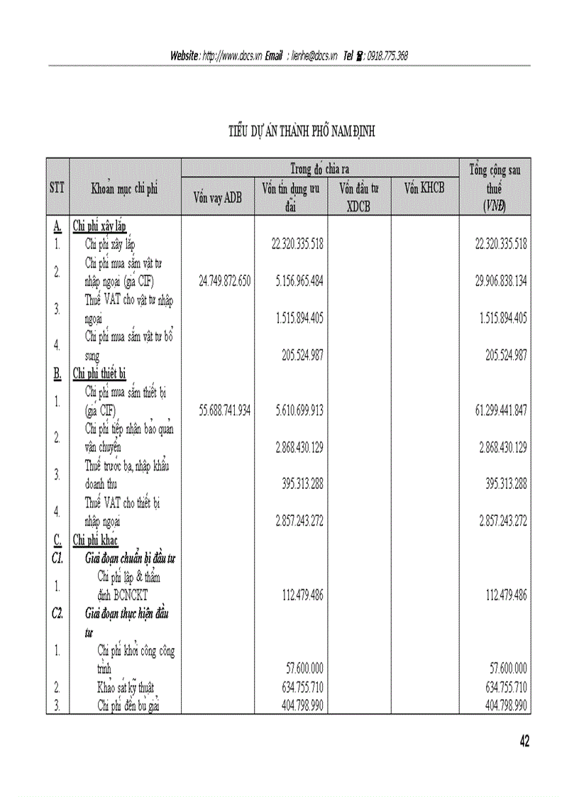 image for page Dư a n công tri nh ca i ta o va pha t triê n lươ i điê n phân phô i cu a 3 tha nh phô Ha Nô i Ha i Pho ng Nam Đi nh