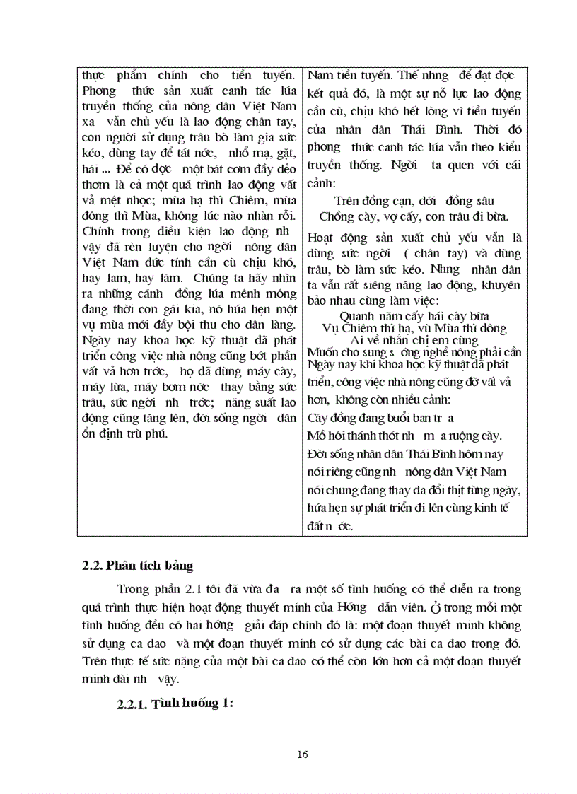 image for page So sánh hoạt động thuyết minh của hướng dẫn viên du lịch có và không sử dụng ca dao