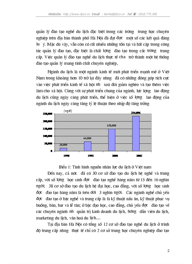 image for page Đào tạo nghề du lịch trong quá trình hội nhập