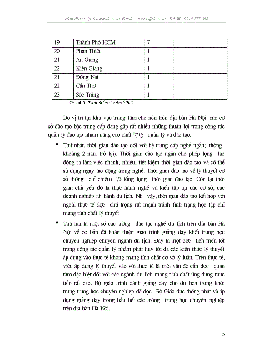 image for page Đào tạo nghề du lịch trong quá trình hội nhập