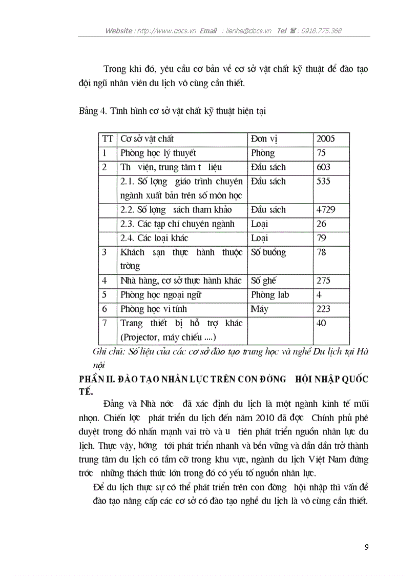 image for page Đào tạo nghề du lịch trong quá trình hội nhập