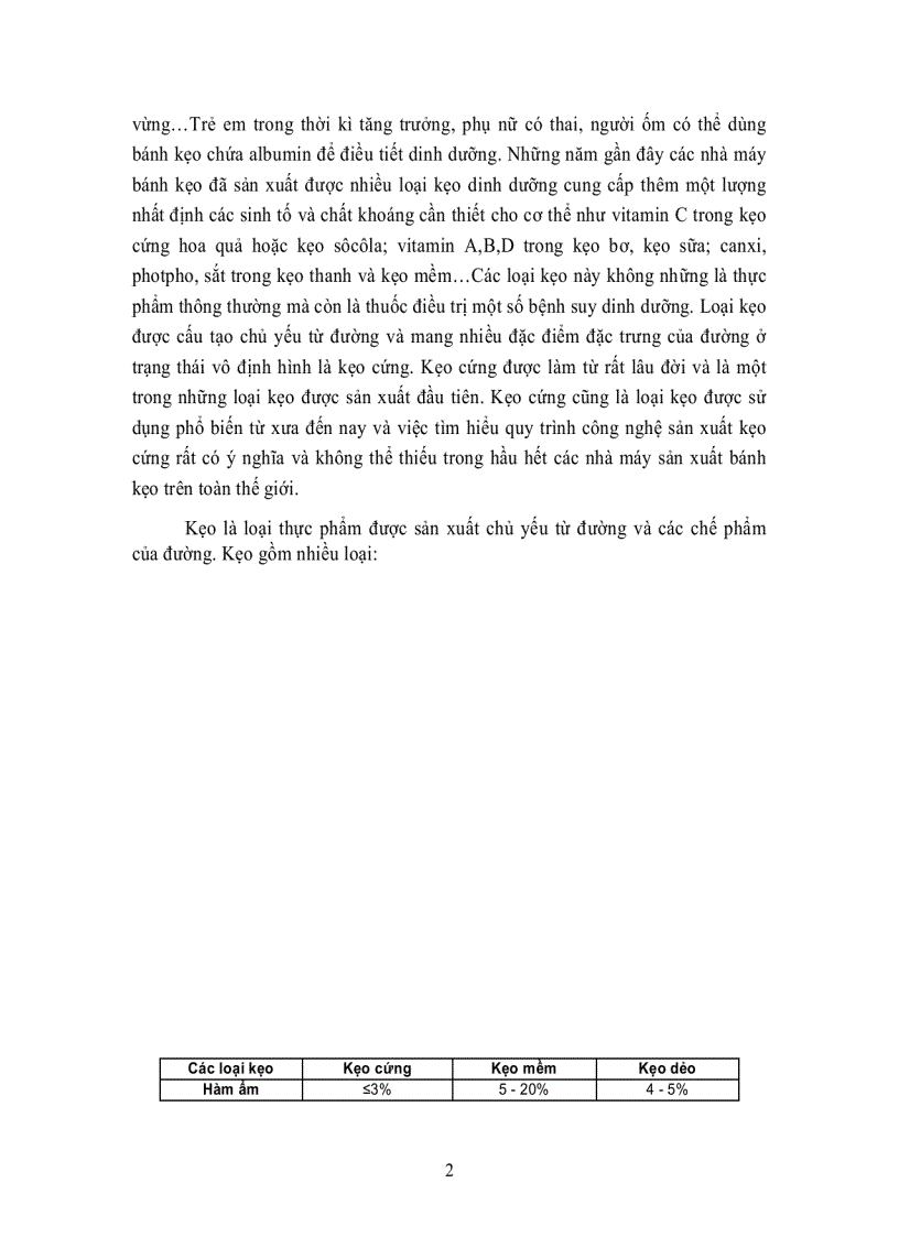 image for page Công nghệ sản xuất kẹo