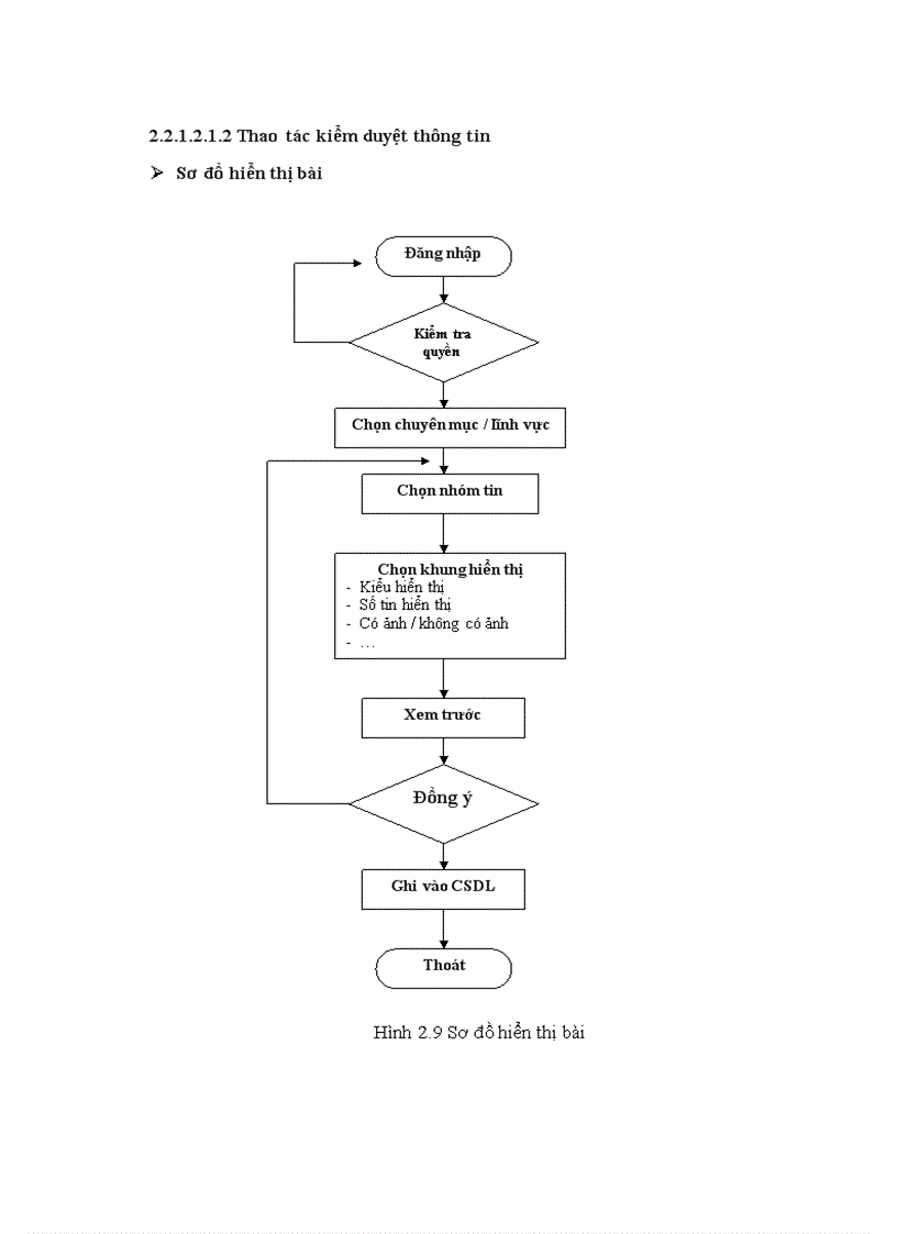 image for page Xây dựng tòa soạn điện tử có hỗ trợ lấy tin từ các website khác