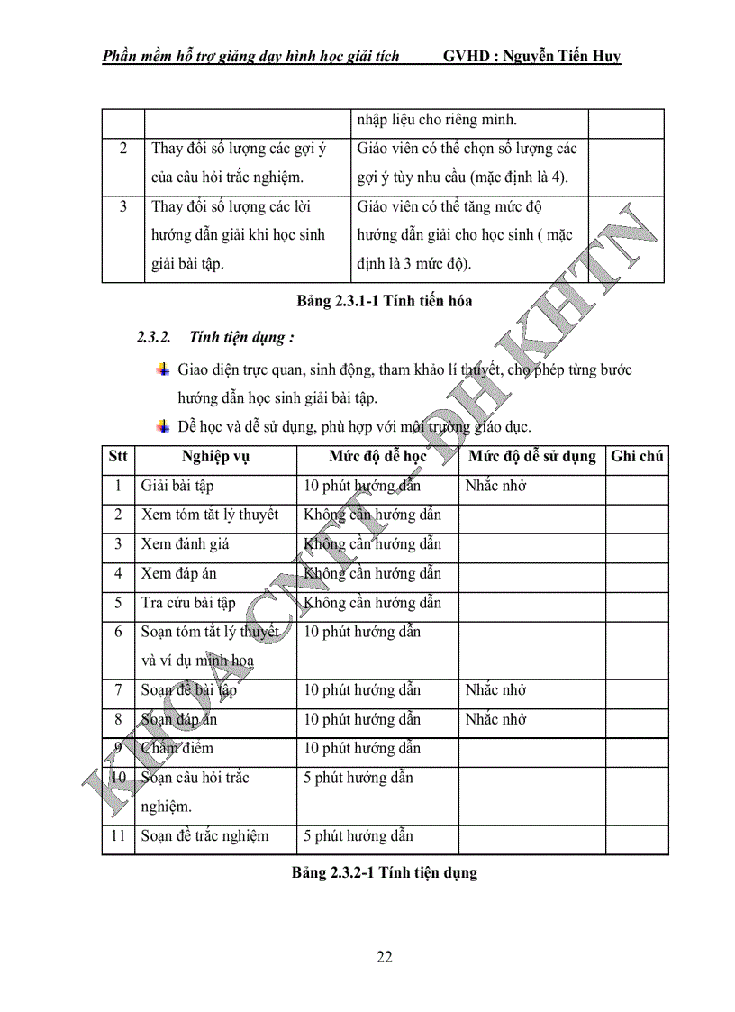 image for page Phần mềm hỗ trợ giảng dạy hình học giải tích