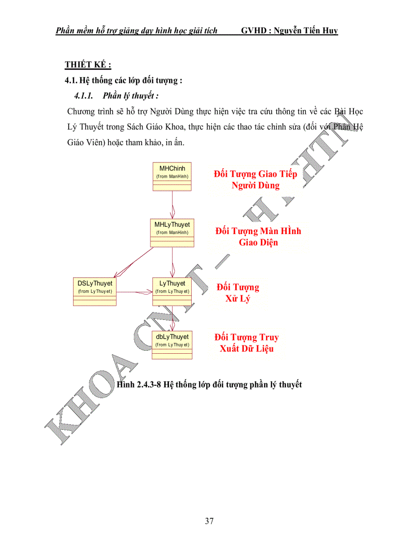 image for page Phần mềm hỗ trợ giảng dạy hình học giải tích