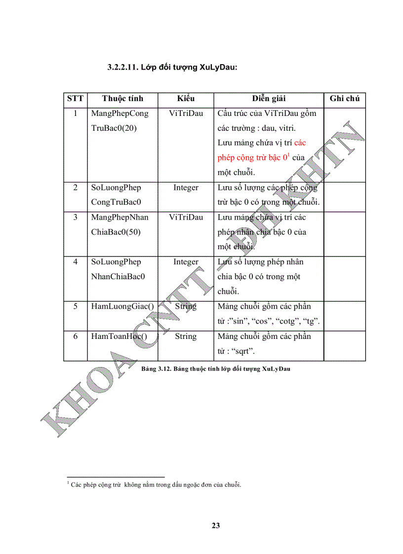 image for page Phần mềm hỗ trợ giải bài tập trên máy tính tại nhà