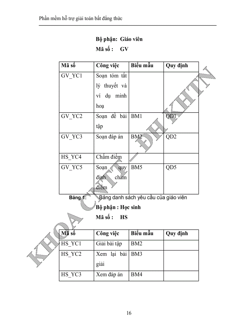 image for page Phần mềm hỗ trợ giải toán bất đẳng thức