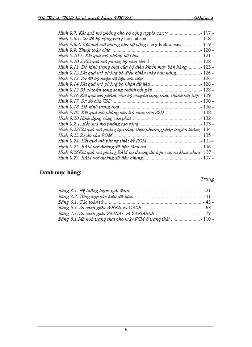image for page Thiết kế vi mạch bằng VHDL