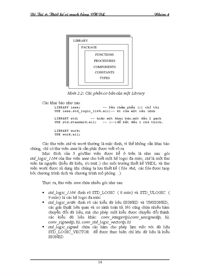 image for page Thiết kế vi mạch bằng VHDL