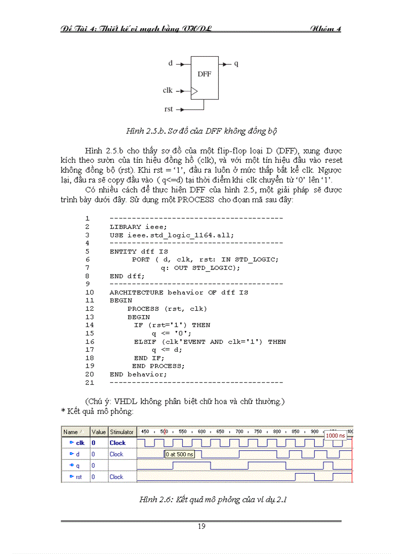 image for page Thiết kế vi mạch bằng VHDL