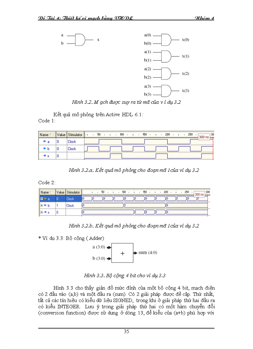 image for page Thiết kế vi mạch bằng VHDL