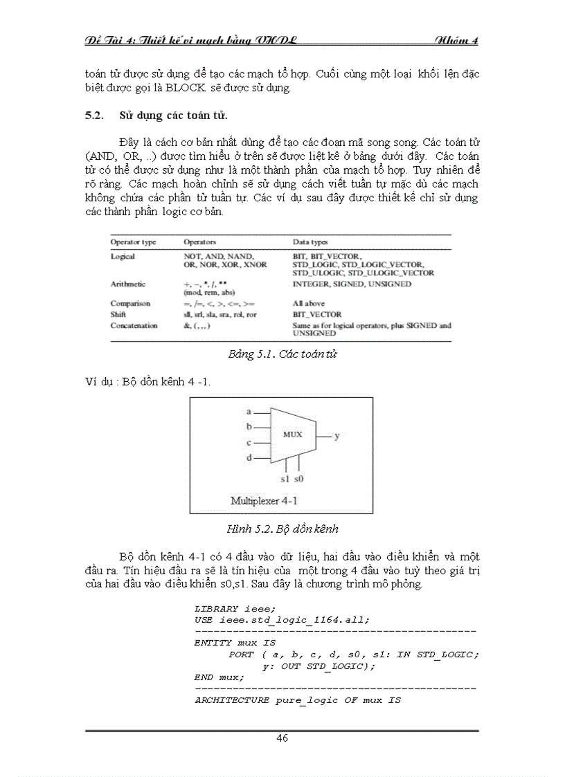 image for page Thiết kế vi mạch bằng VHDL