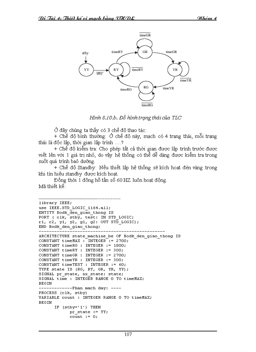 image for page Thiết kế vi mạch bằng VHDL