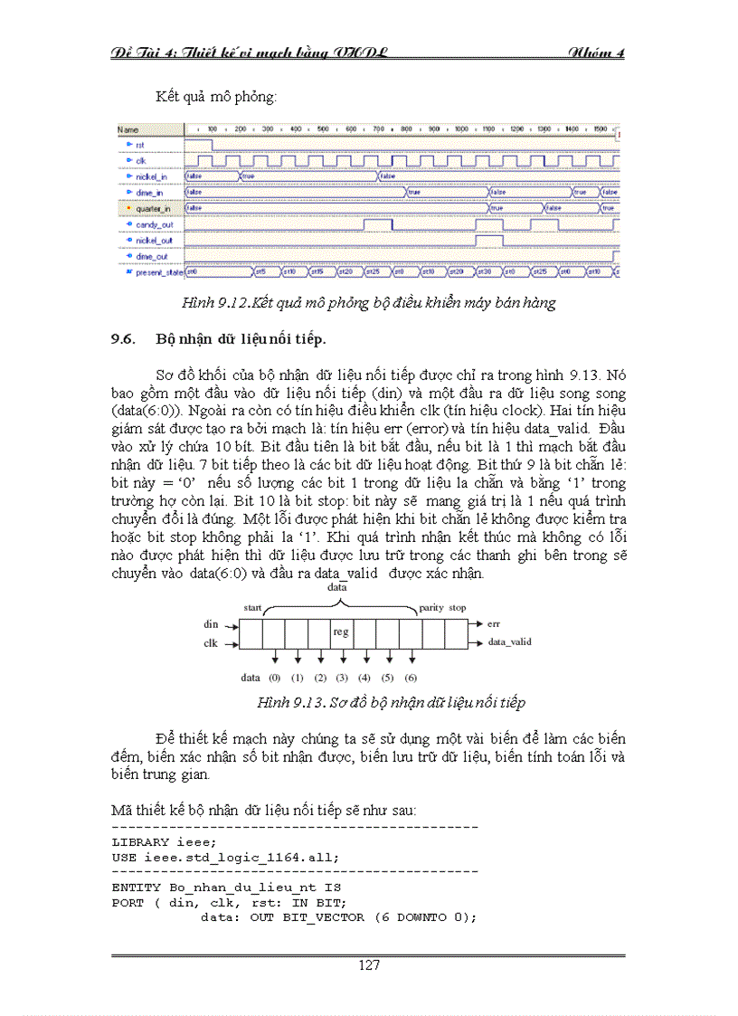 image for page Thiết kế vi mạch bằng VHDL