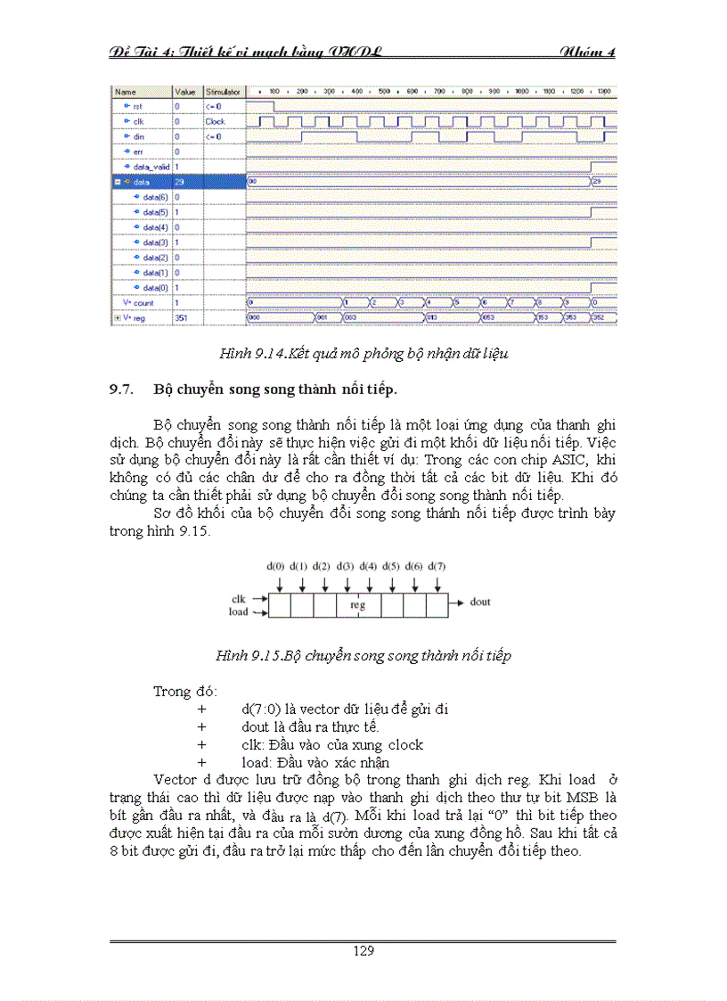 image for page Thiết kế vi mạch bằng VHDL