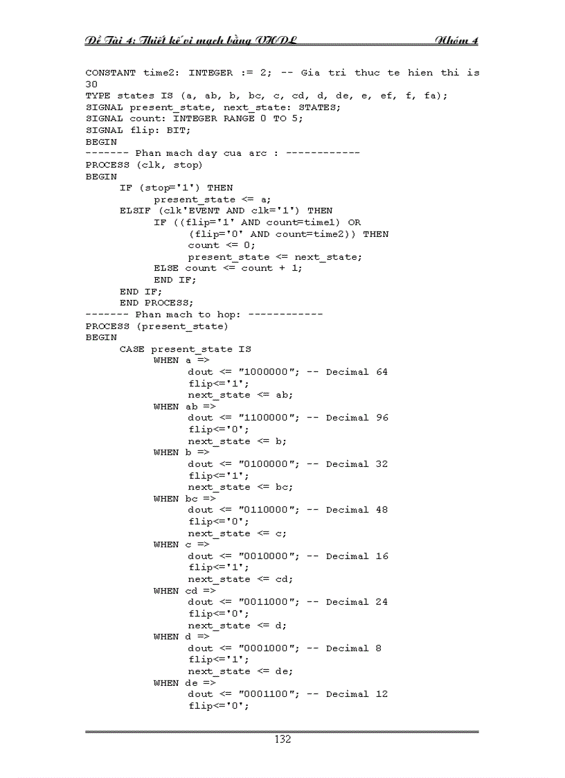 image for page Thiết kế vi mạch bằng VHDL