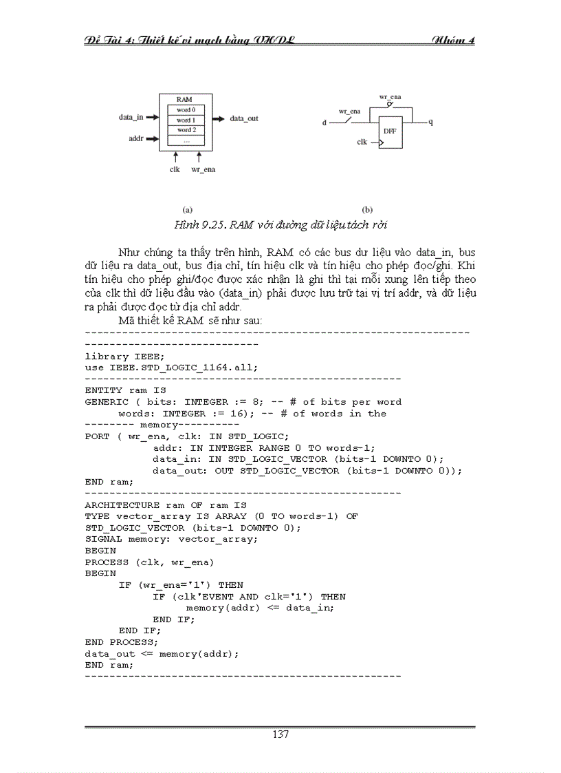 image for page Thiết kế vi mạch bằng VHDL