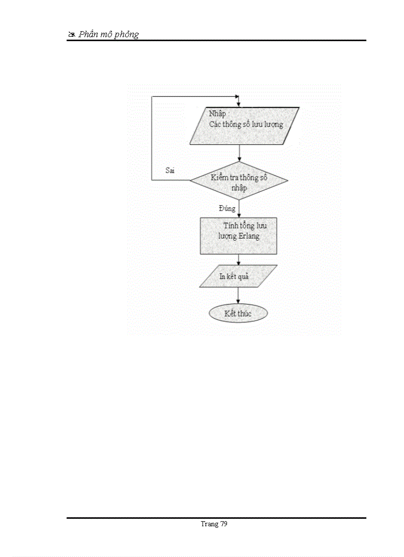 image for page Công nghệ WCDMA và giải pháp nâng cấp mạng GSM lên WCDMA