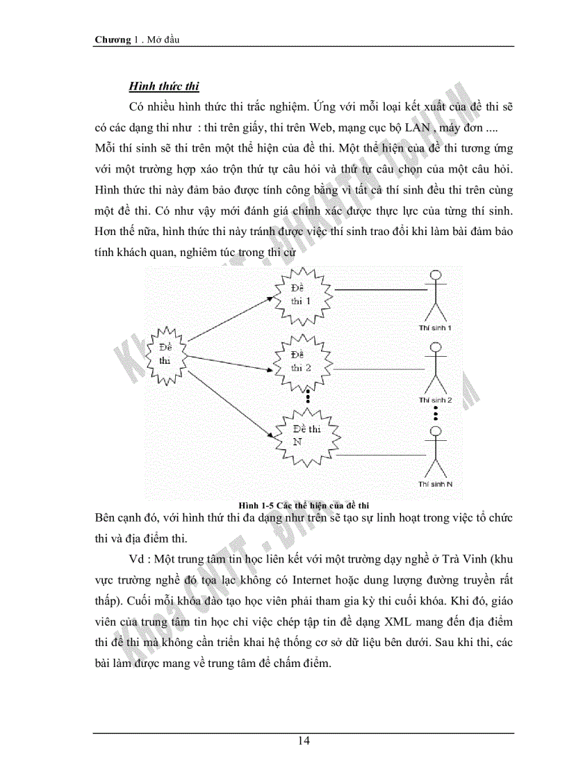 image for page Xây dựng hệ thống hỗ trợ thi trắc nghiệm