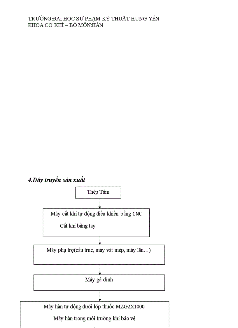 image for page Bài báo cáo thực tập tốt nghiệp ngành Hàn