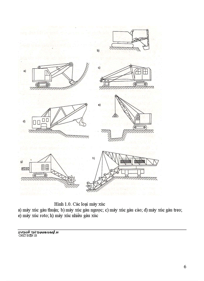 image for page Hệ thống điều khiển tự động của máy xúc