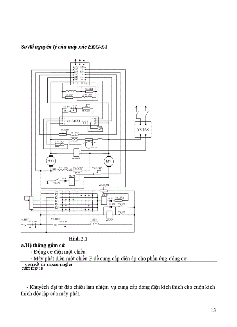 image for page Hệ thống điều khiển tự động của máy xúc