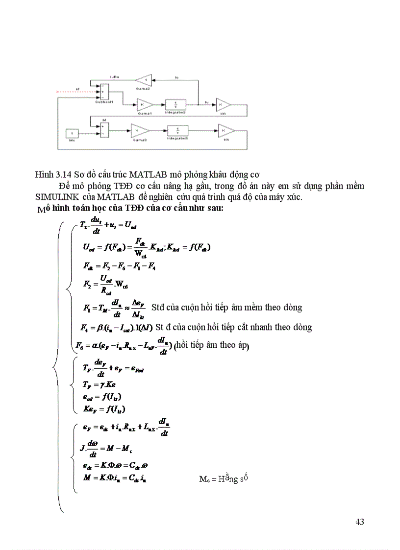 image for page Hệ thống điều khiển tự động của máy xúc