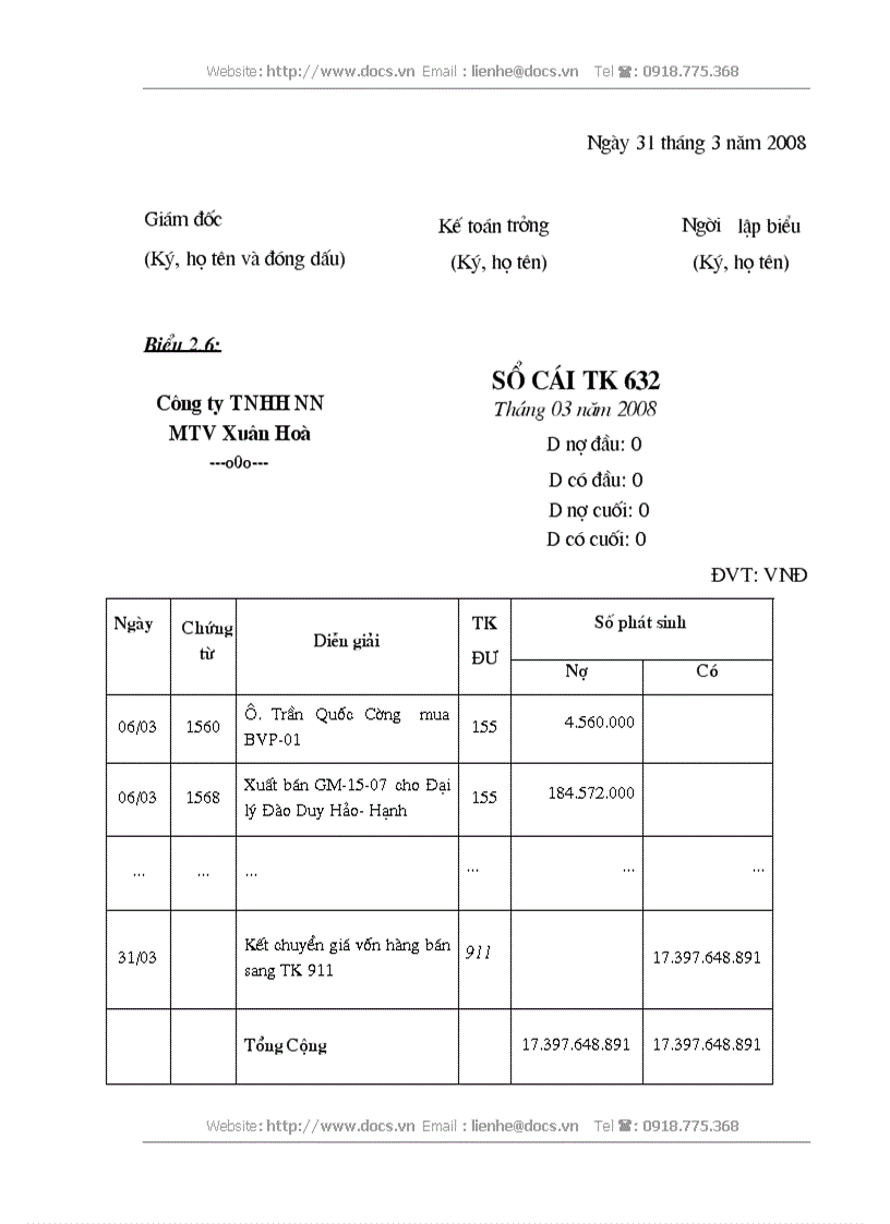 image for page Tổ chức công tác kế toán thành phẩm tiêu thụ thành phẩm và xác định kết quả kinh doanh tại Công ty TNHH Nhà nước một thành viên Xuân Hoà