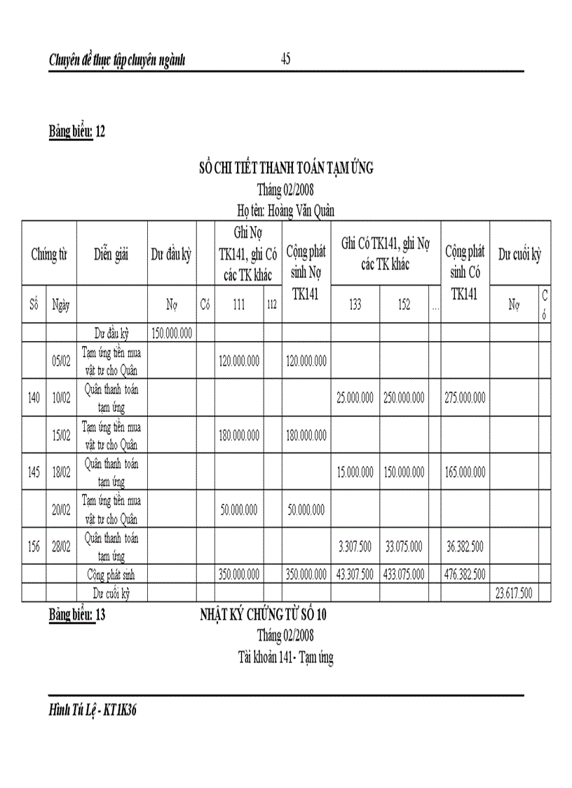 image for page Kế toán Nguyên vật liệu tại Công ty cổ phần giầy Thăng Long