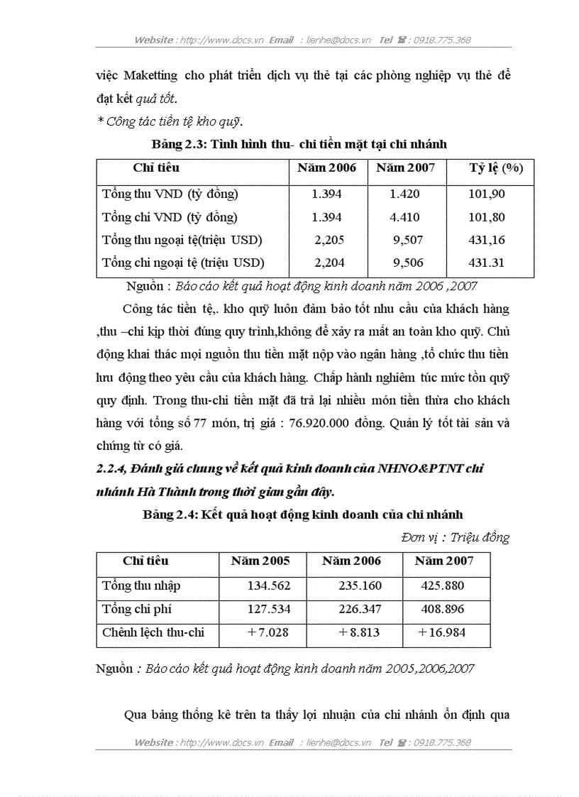 image for page Một số giải pháp phòng ngừa và hạn chế rủi ro tín dụng tại NHNO PTNT chi nhánh Hà Thành