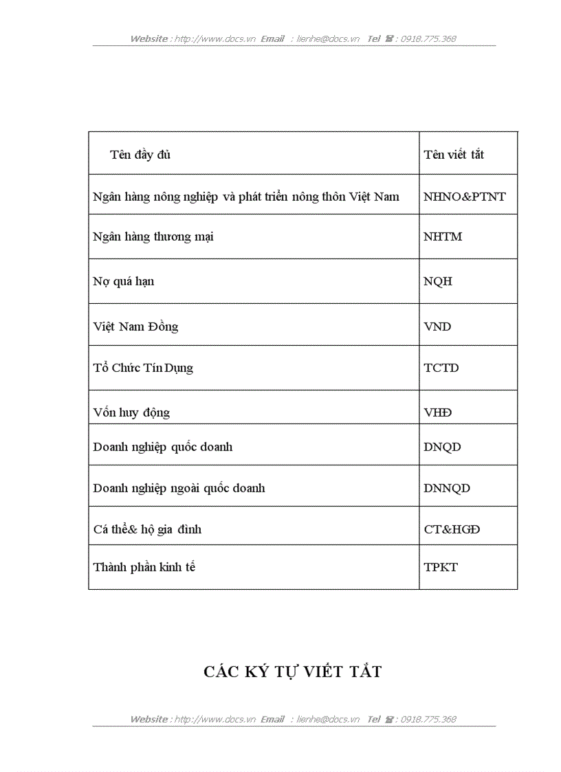 image for page Một số giải pháp phòng ngừa và hạn chế rủi ro tín dụng tại NHNO PTNT chi nhánh Hà Thành