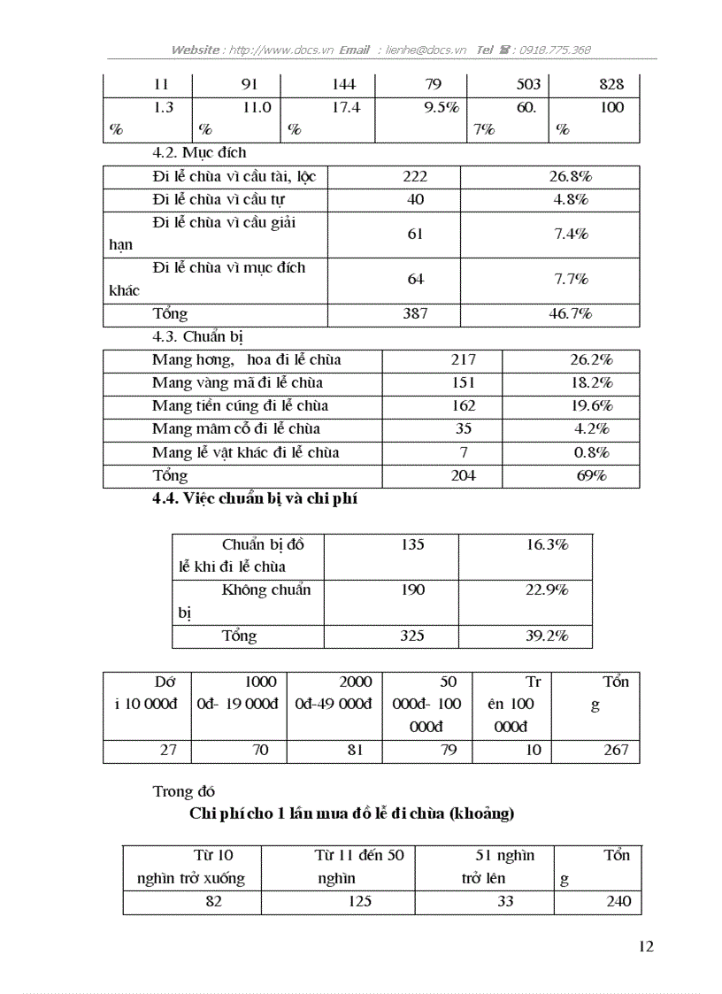 image for page Hoạt động đi lễ chùa lễ hội của người dân vùng biên thời kỳ mở cửa biên giới