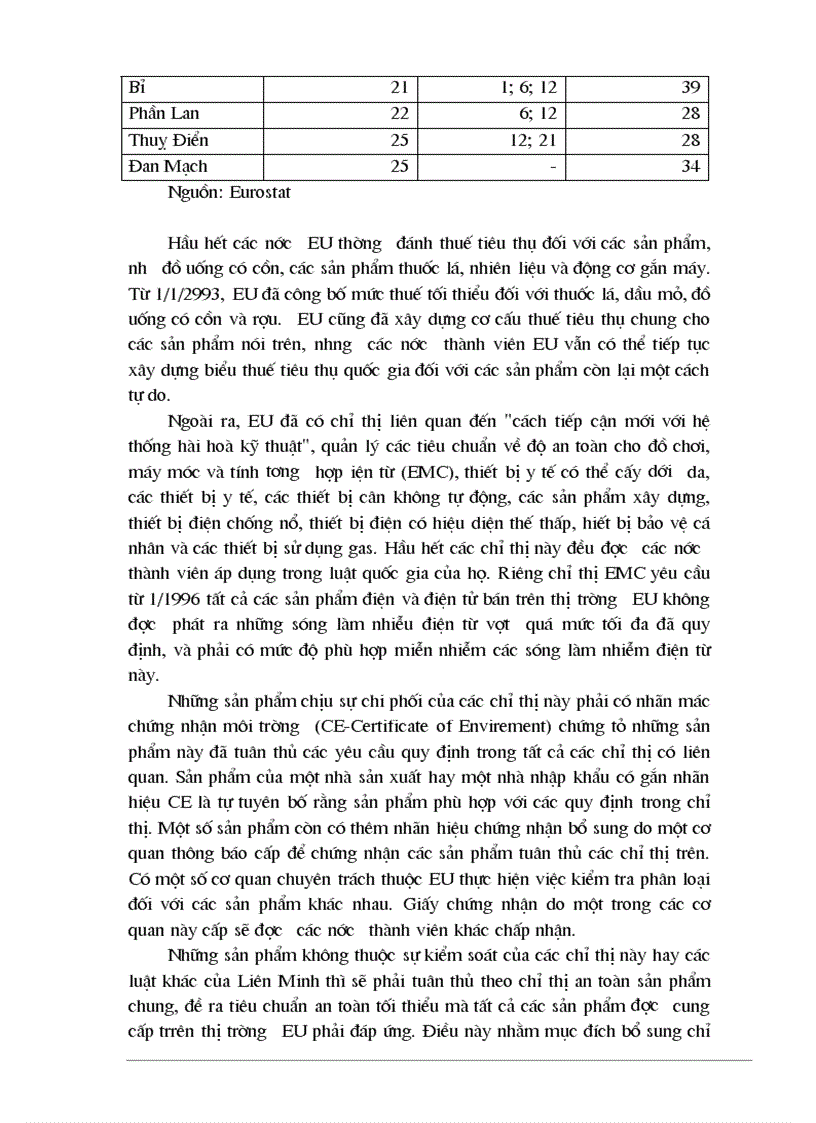 image for page Tự do hóa trong EU và khả năng thâm nhập thị trường EU của hàng hoá Việt Nam