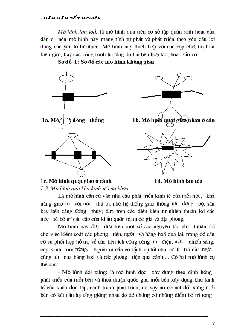 image for page Khu kinh tế cửa khẩu và tác động của nó đối với việc phát triển vùng đông bắc