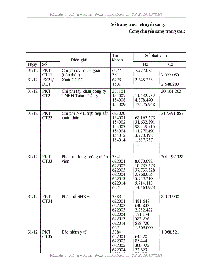 image for page Tổ chức công tác kế toán tập hợp chi phí sản xuất và tính giá thành sản phẩm tại công ty Cổ Phần cung ứng dịch vụ Hàng Không