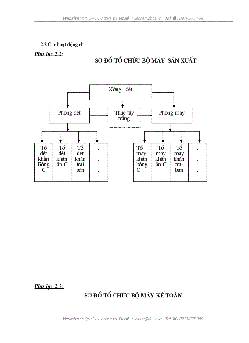 image for page Tổ chức công tác kế toán tập hợp chi phí sản xuất và tính giá thành sản phẩm tại công ty Cổ Phần cung ứng dịch vụ Hàng Không