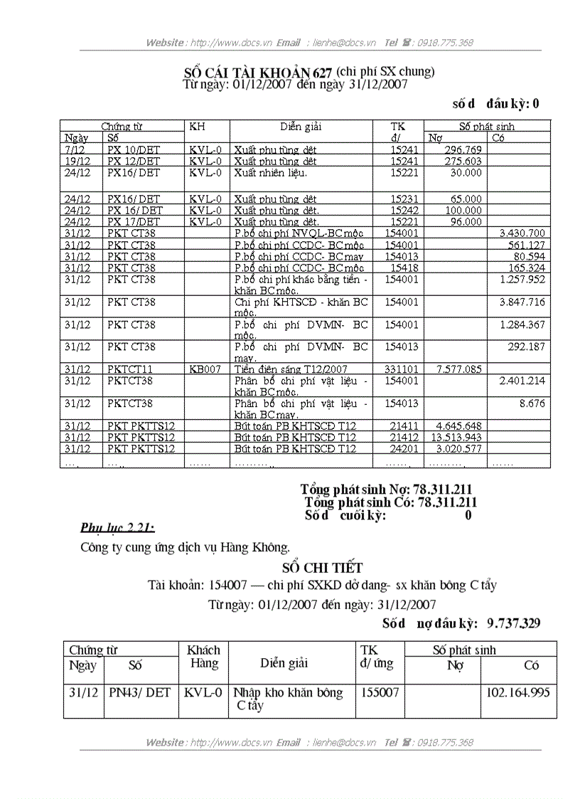 image for page Tổ chức công tác kế toán tập hợp chi phí sản xuất và tính giá thành sản phẩm tại công ty Cổ Phần cung ứng dịch vụ Hàng Không