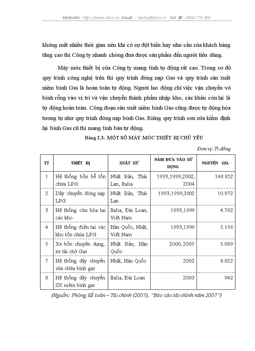 image for page Hoàn thiện quản trị chuỗi cung ứng tại Công ty Cổ phần Gas Petrolimex