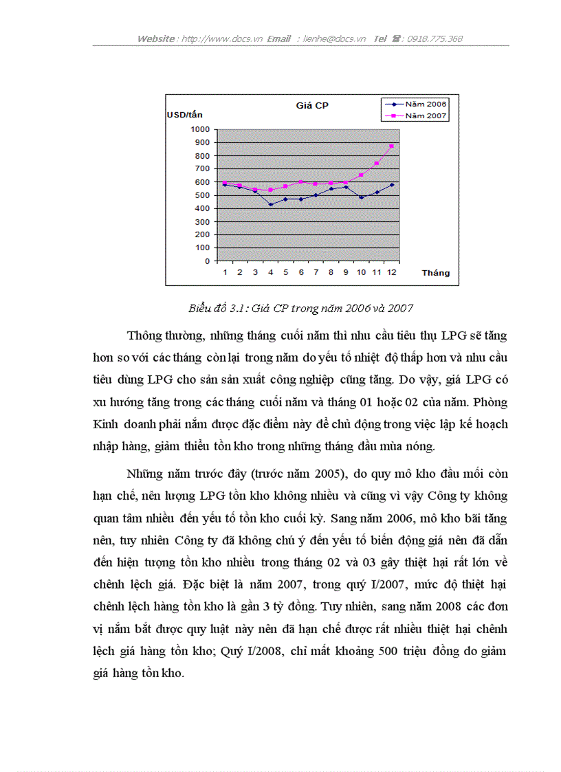 image for page Hoàn thiện quản trị chuỗi cung ứng tại Công ty Cổ phần Gas Petrolimex