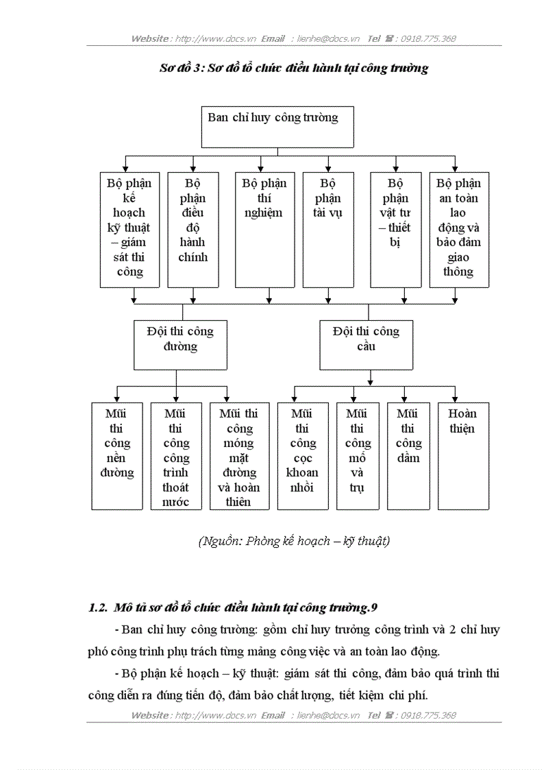 image for page Hoàn thiện công tác dự thầu của Công ty Liên doanh Công trình Giao thông Hữu Nghị