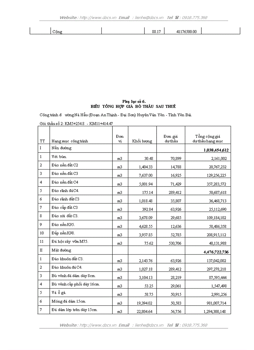 image for page Hoàn thiện công tác dự thầu của Công ty Liên doanh Công trình Giao thông Hữu Nghị
