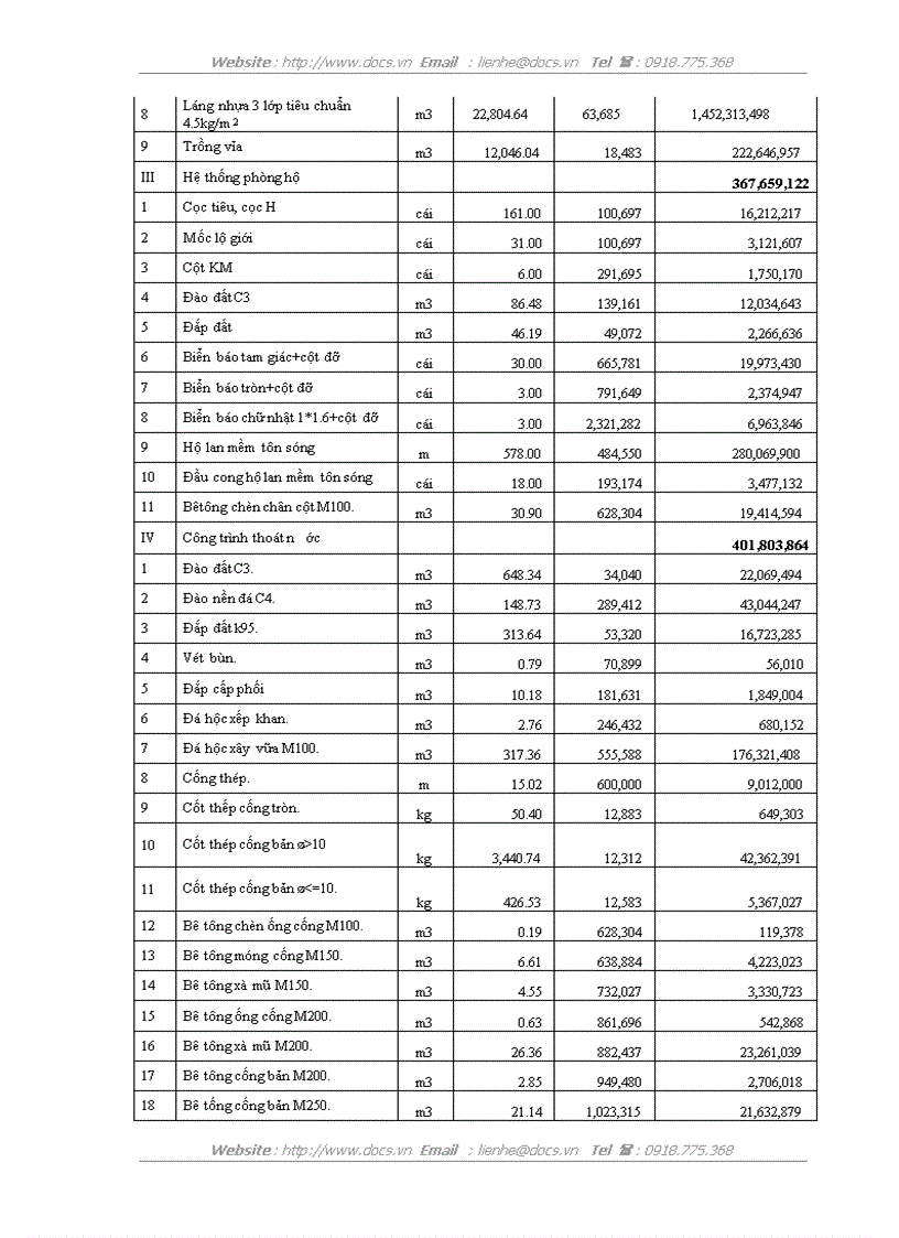 image for page Hoàn thiện công tác dự thầu của Công ty Liên doanh Công trình Giao thông Hữu Nghị