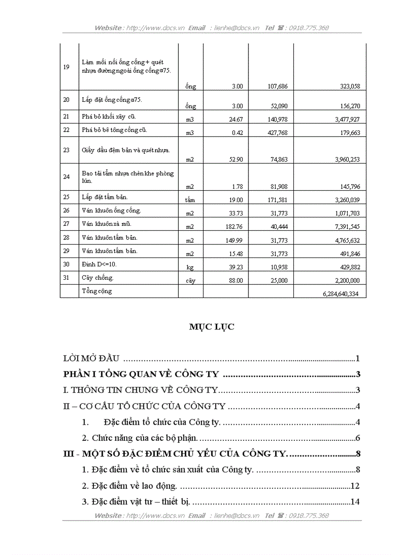 image for page Hoàn thiện công tác dự thầu của Công ty Liên doanh Công trình Giao thông Hữu Nghị