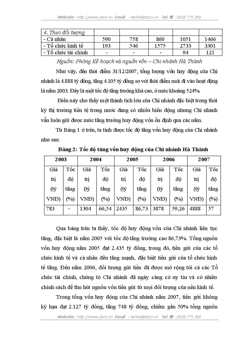 image for page Những vấn đề cơ bản về mở rộng tín dụng ngân hàng đối với doanh nghiệp vừa và nhỏ