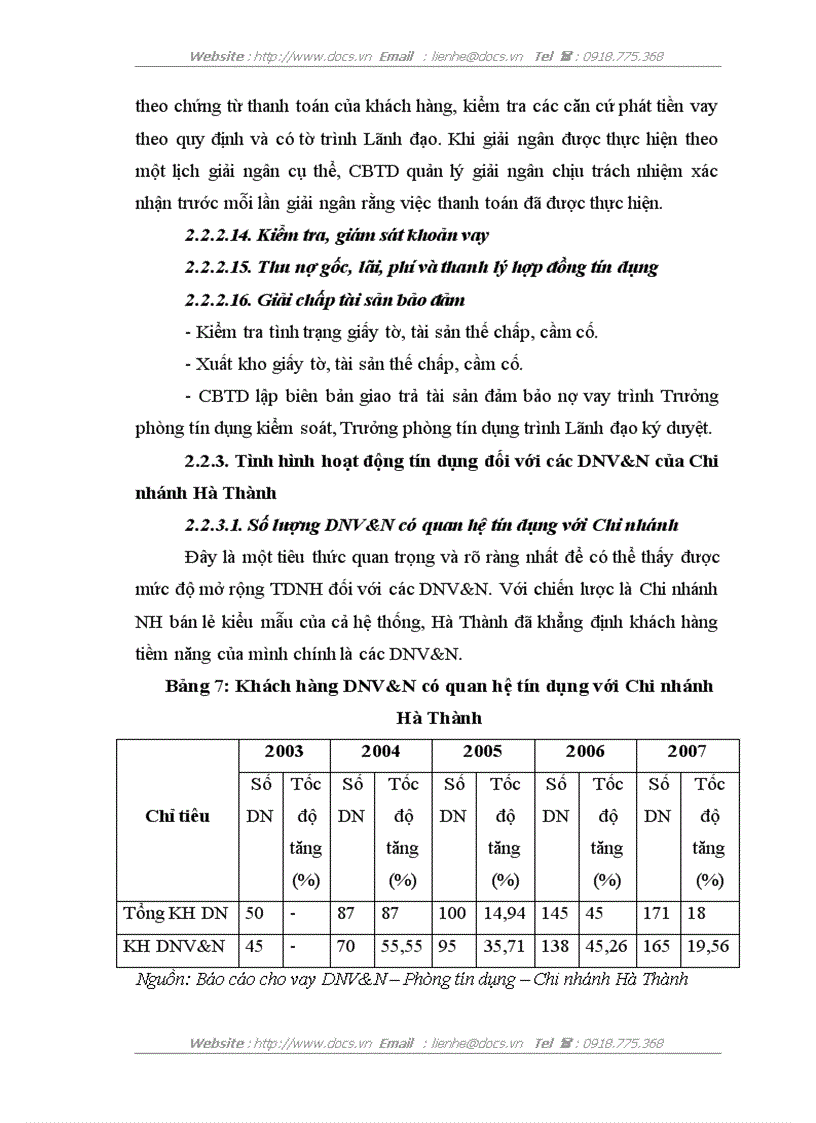 image for page Những vấn đề cơ bản về mở rộng tín dụng ngân hàng đối với doanh nghiệp vừa và nhỏ