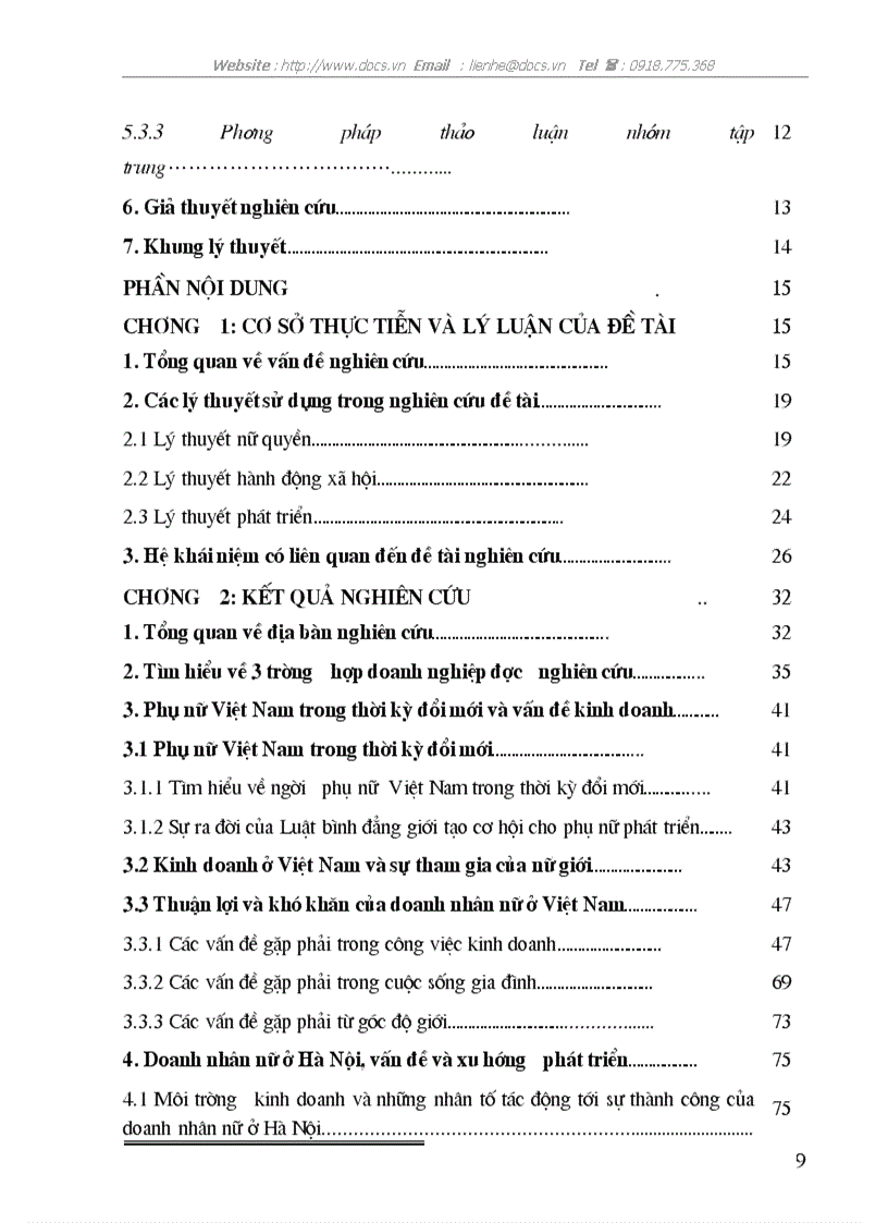 image for page Doanh nhân nữ ở hà nội hiện nay vấn đề và xu hướng phát triển