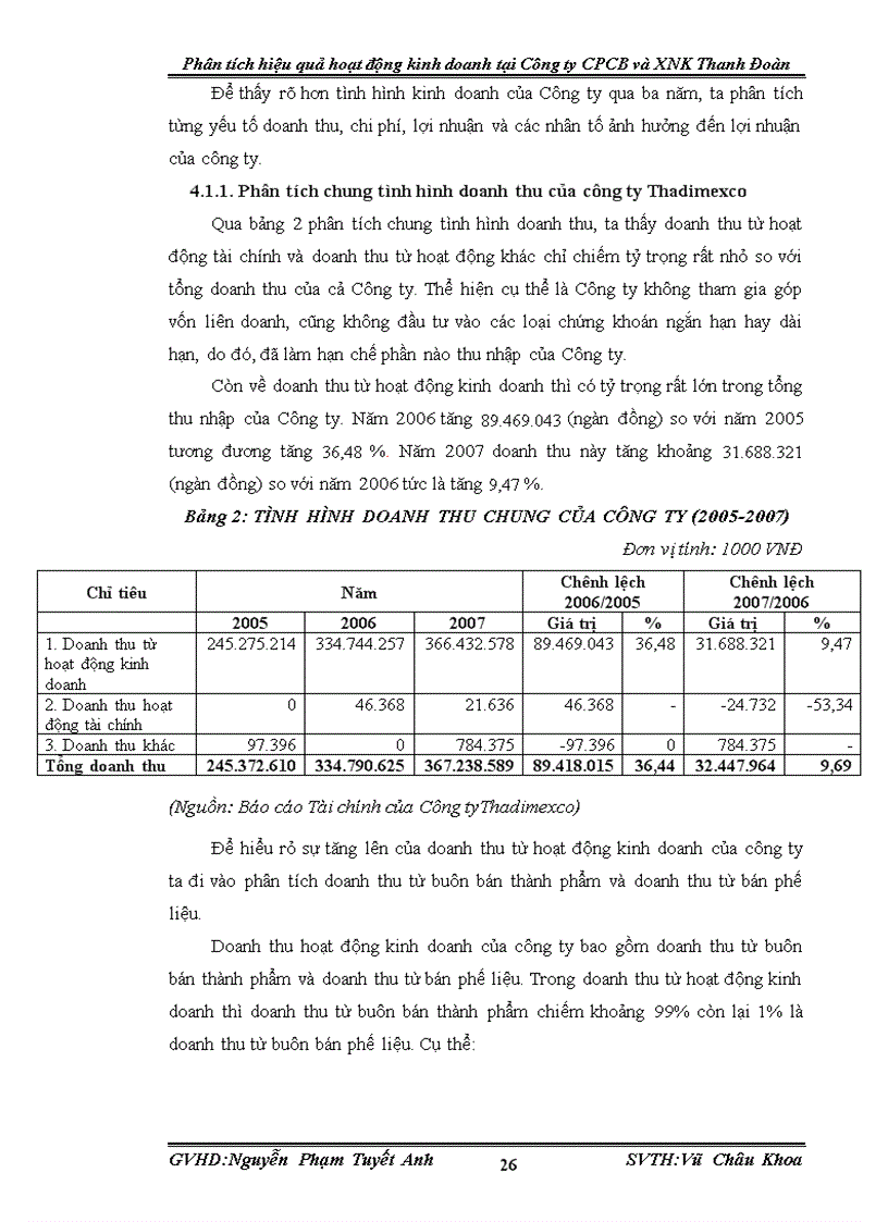image for page Phân tích hiệu quả hoạt động kinh doanh tại Công ty CPCB và XNK Thanh Đoàn