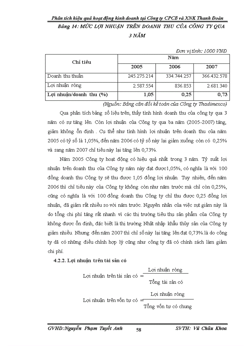 image for page Phân tích hiệu quả hoạt động kinh doanh tại Công ty CPCB và XNK Thanh Đoàn