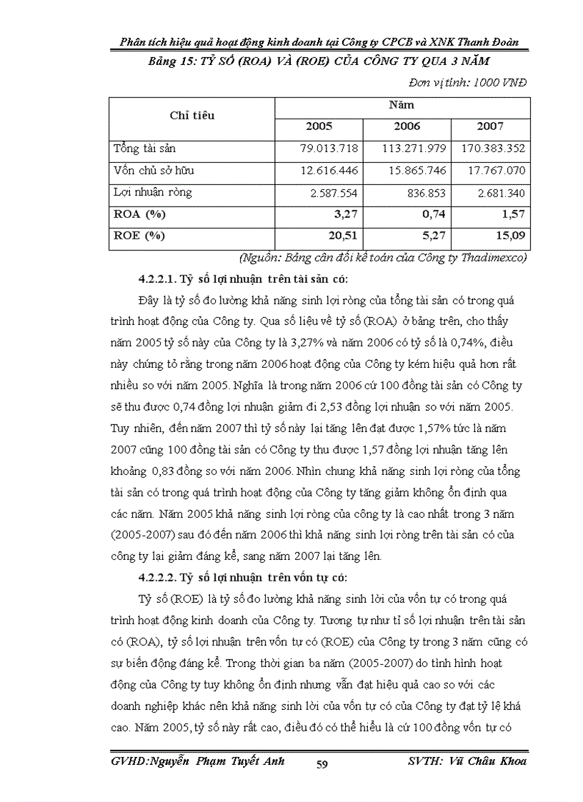 image for page Phân tích hiệu quả hoạt động kinh doanh tại Công ty CPCB và XNK Thanh Đoàn